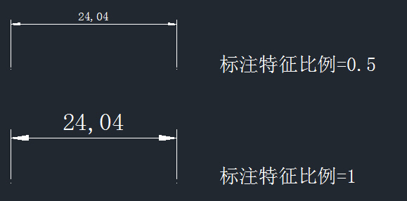 如何調(diào)整CAD標注特征比例