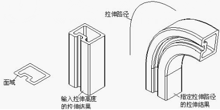 CAD怎樣拉伸實體、面域拉伸命令198.png