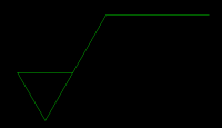 CAD中如何創建帶屬性的符號206.png