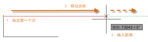 CAD繪制圖形時(shí)精度基礎(chǔ)操作教程