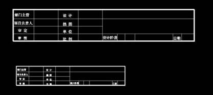 CAD中圖紙比例不一致，該如何調整使比例一致